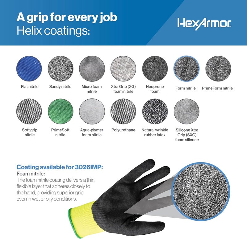 HEXARMOR | Impact-protection | 15-gauge nylon hi-vis shell | Touchscreen Capable | Sandy Nitrile Coated | Safety Gloves| Helix® 3006 |X-Small - Image 3